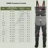 Pack waders SIMMS Freestone Smoke + chaussures caoutchouc