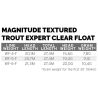 Soie Scientific Anglers Amplitude Textured Trout Expert